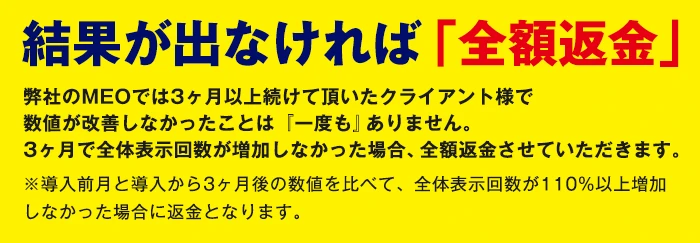 結果が出なければ「全額返金」弊社のMEOでは3ヶ月以上続けて頂いたクライアント様で数値が改善しなかったことは『一度も』ありません。3ヶ月で全体表示回数が増加しなかった場合、全額返金させていただきます。※導入前月と導入から3ヶ月後の数値を比べて、全体表示回数が110%以上増加しなかった場合に返金となります。